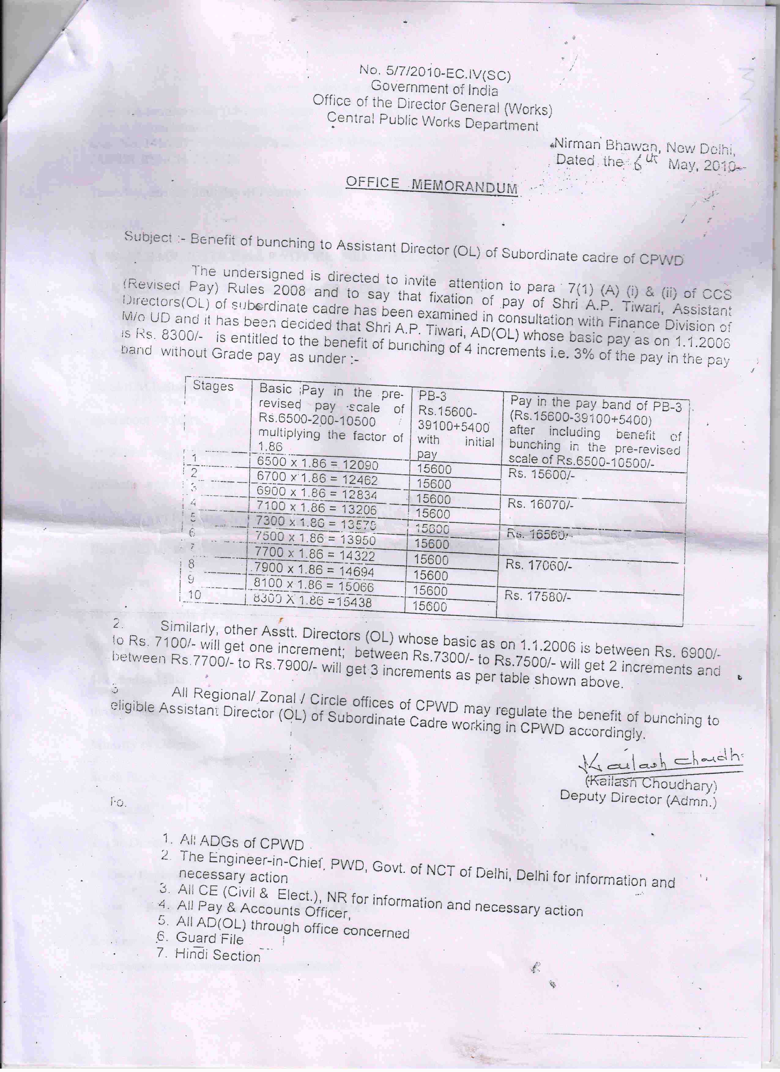 Assistant DirectotOL CPWD Order - 6pay Order Letter 2 